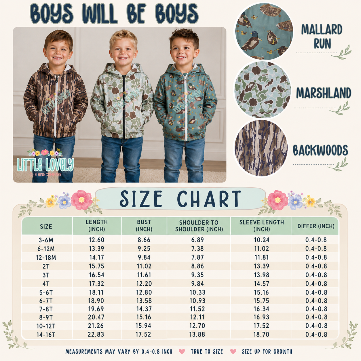 Boys Will Be Boys Jacket Mix, ETA: Nov to LLCCO